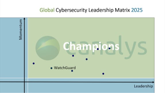 Canalys Cybersecurity Leadership Matrix highlighting 2025 Champions